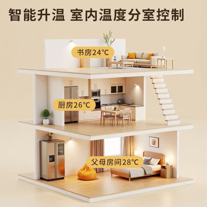 通道侗族自治县 石墨烯电地暖公司哪家好？户型适配方案指南